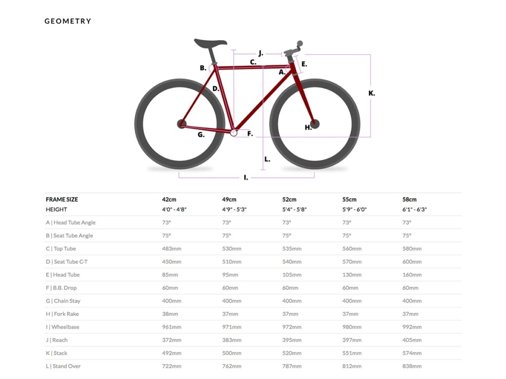 6ku fixie singlespeed fahrrad bike dallas geometriedaten